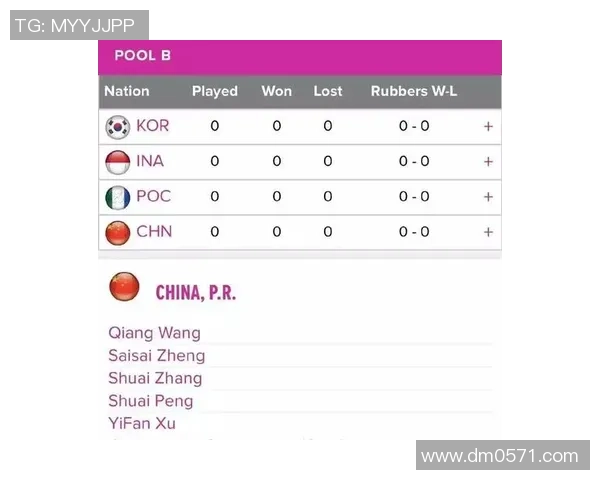 广州网球队在联合会杯中的心理素质分析与表现评估 广州网球队在联合会杯中的心理素质分析与表现评估