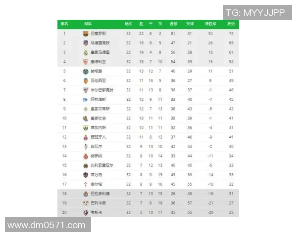 南京网球队在洲际杯积分榜中以57分稳居第一名展现强劲实力